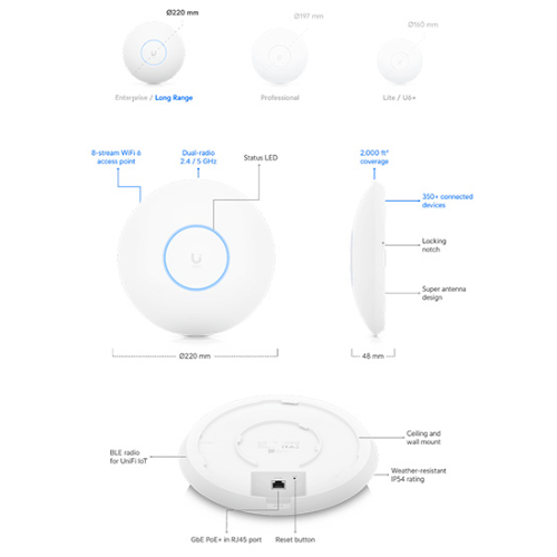 UniFi U6-LR