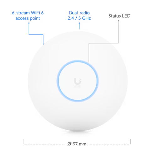 UniFi U6-Pro