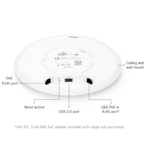 UniFi UAP-AC-Pro